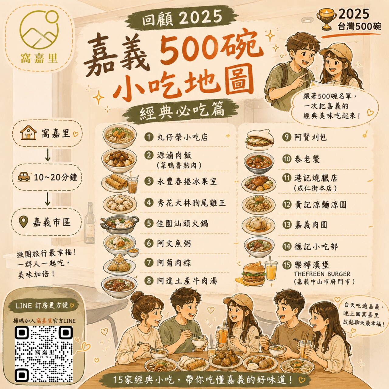 chiayi-500-bowls-2025-food-guide (1)