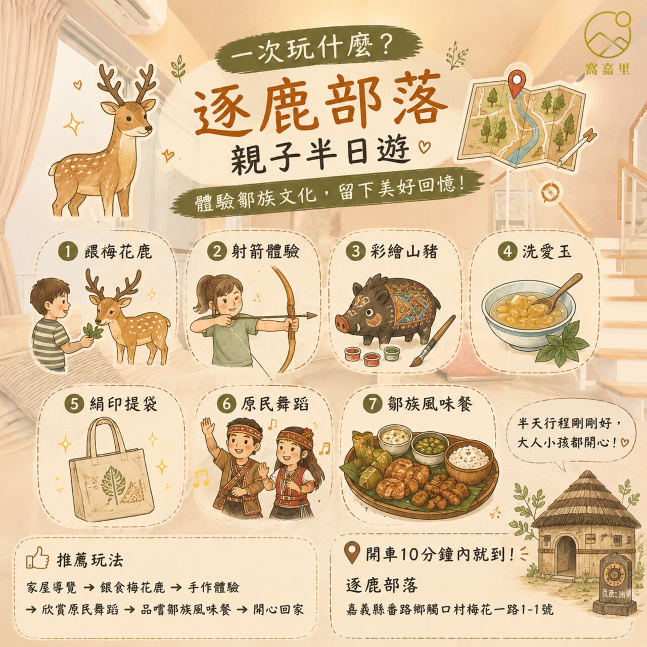chiayi-family-trip-veoveoana-guide (2)