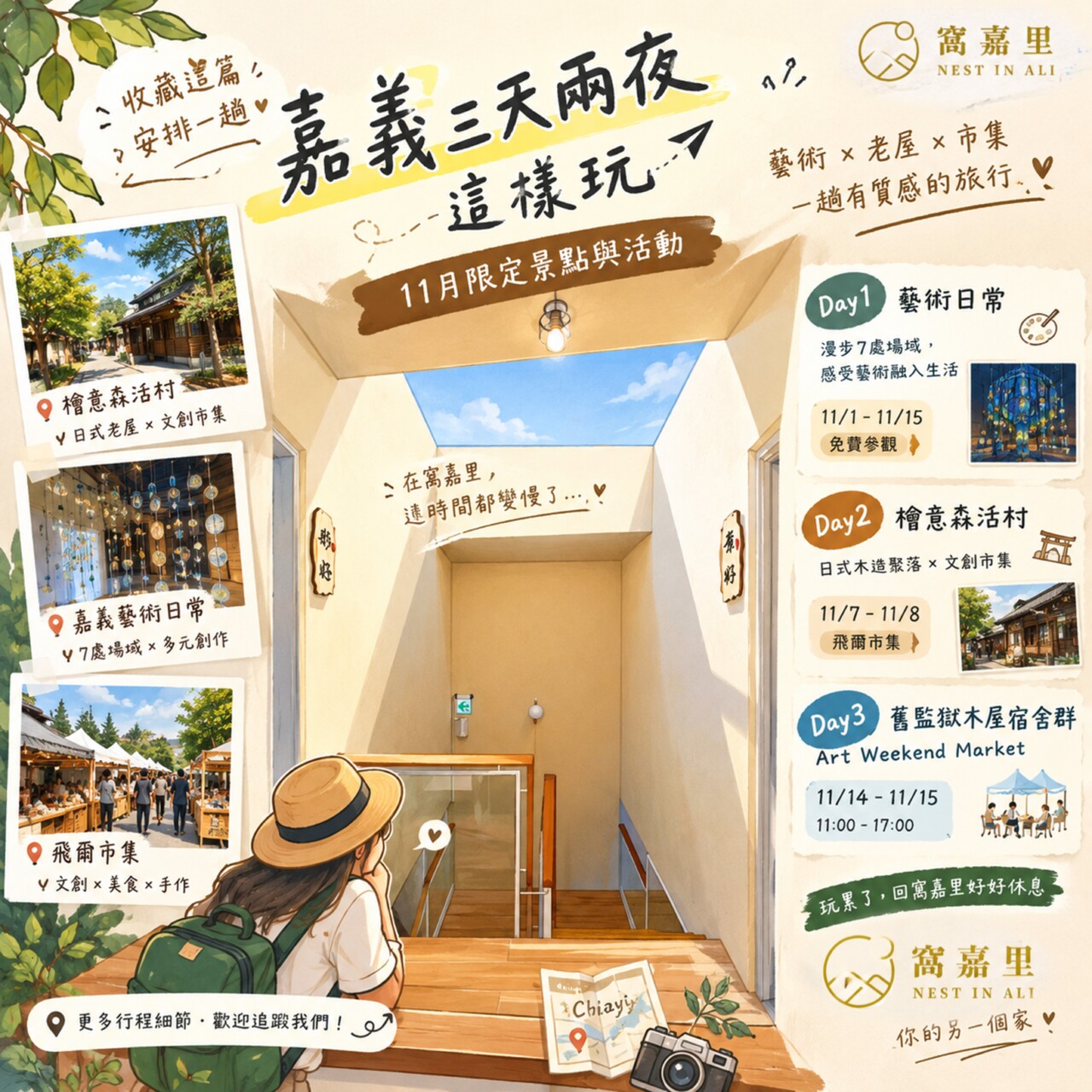 chiayi-november-art-week-3days-trip